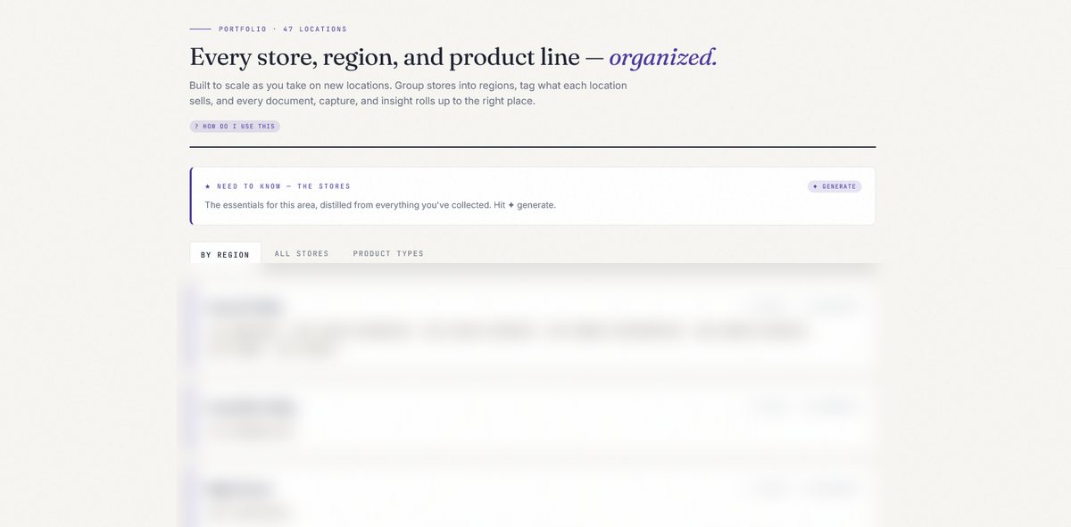 Portfolio view organizing 47 locations into regions, with location identifiers blurred for privacy